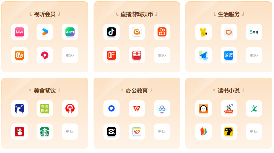 卡券批发平台与合伙人合作模式